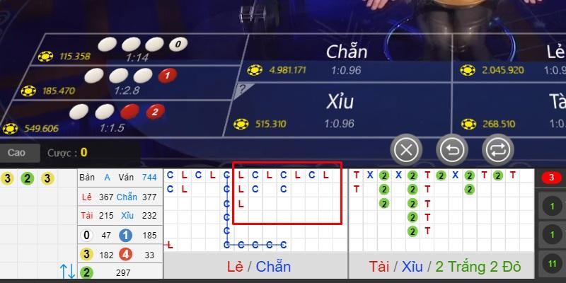 Cầu nhảy xuất hiện lộn xộn, không theo quy luật